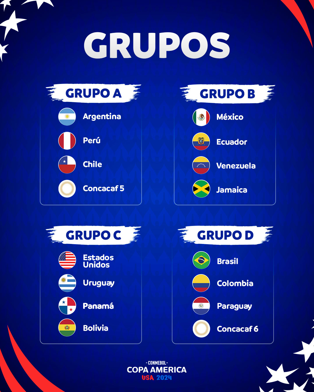 Fixture y Grupos de la Copa America 2024 Futbol Boliviano